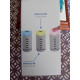 CHARGEUR CABLE USB